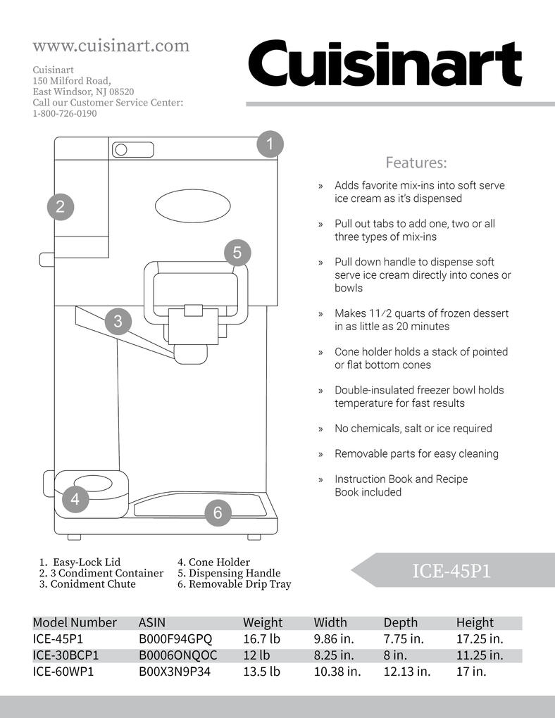 Technical Sheet (Back)